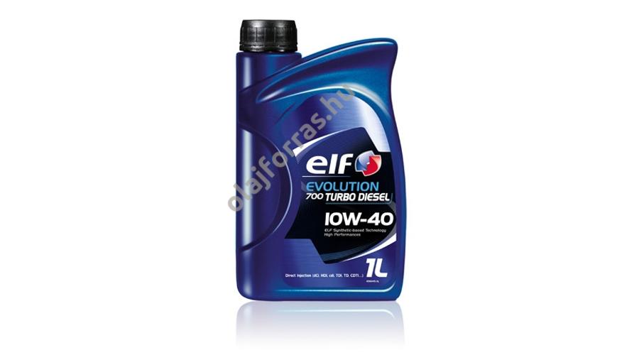 Elf 10W40 »–› ÁrGép