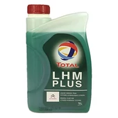 LHM