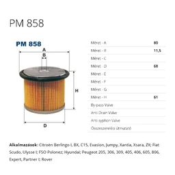 PM858 Filtron üzemanyagszűrő